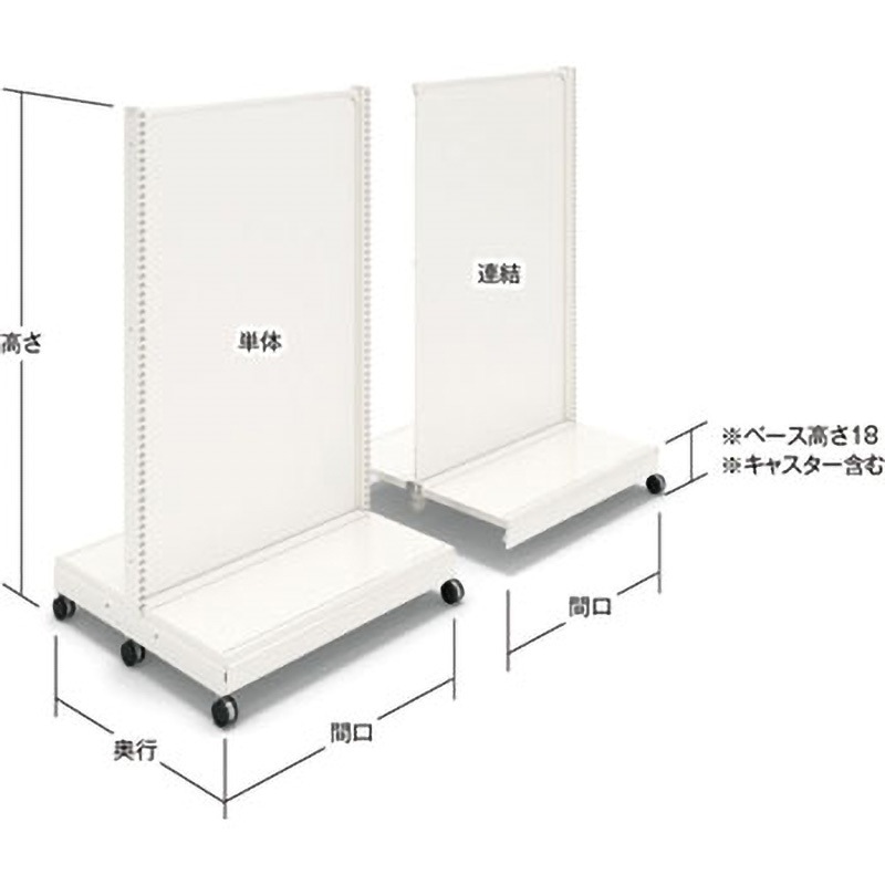 4112-25 ユニット什器ULシリーズ 両面バックボードK 間口1200mm (単体タイプ・キャスター付) 中日販売 高さ157cm  4112-25