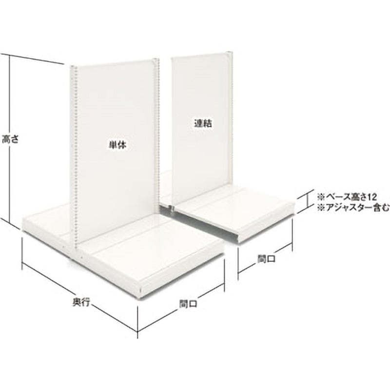 2436-25 ユニット什器ULシリーズ特価台 両面バックボード(連結タイプ) 中日販売 高さ150cm  2436-25
