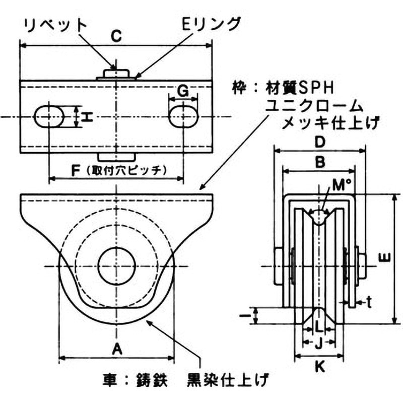 R75V フジロイヤル重量戸車 V型 ヤボシ 車輪径75mm 1個 【通販モノタロウ】