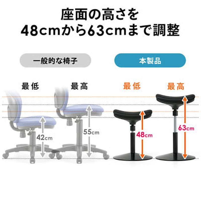 150-SNCERG9BK マルチスツール サンワダイレクト 張地:布