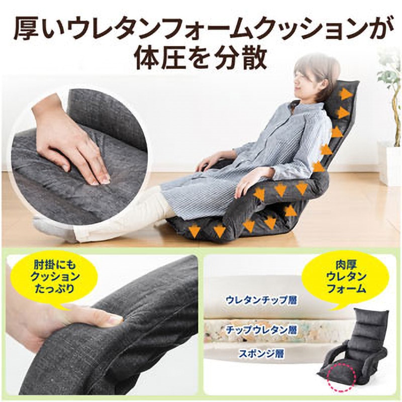 150-SNCF010BK 座椅子 サンワダイレクト リクライニング機能あり