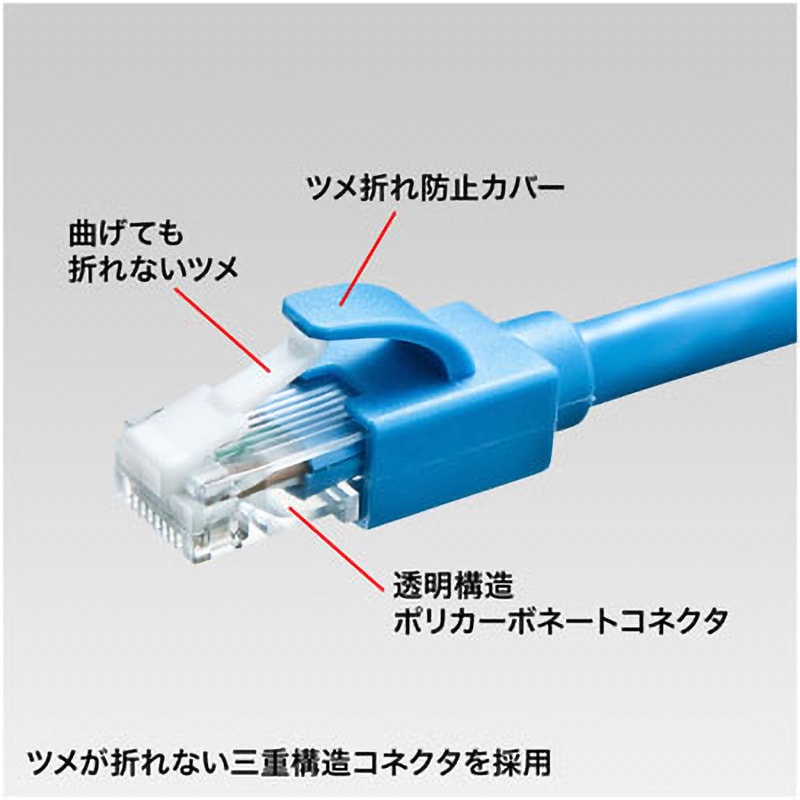 KB-T6ATS-30BL カテゴリ6A LANケーブル サンワサプライ コネクタ 