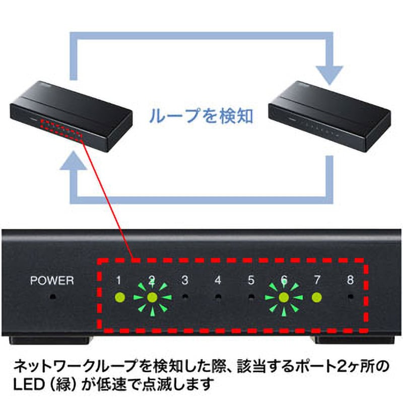 LAN-GIGAP801BK ギガビット対応 スイッチングハブ LAN-GIGAP801BK ギガビット対応 スイッチングハブ