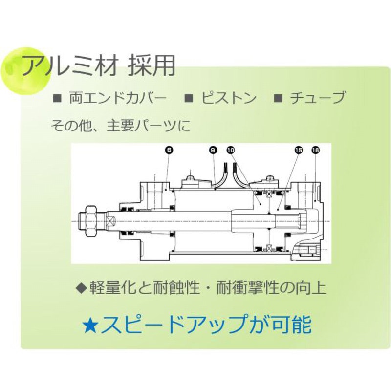 SCA2-FB-100B-50-T0H-T-YB3 セレックスシリンダ SCA2シリーズ