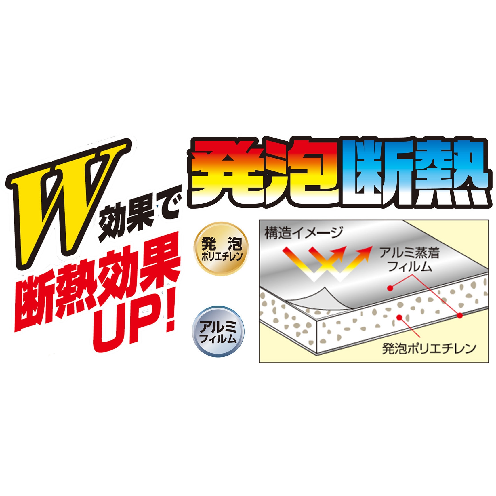 BP-T354 Mサイズ 発泡断熱シェード JB(日本ボデーパーツ工業) 高さ