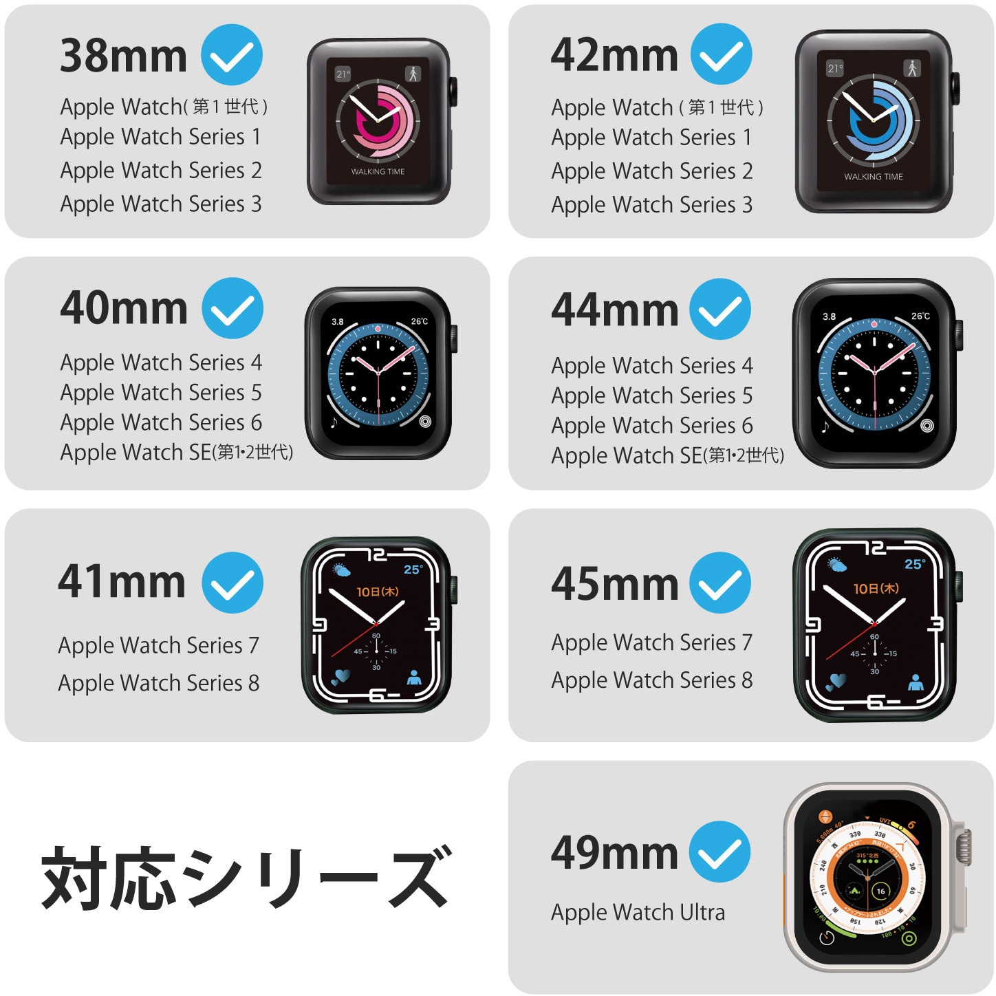 MPA-AWSTCQWH Apple Watch 充電器ケーブル USBType-C 1.2m 巻取タイプ 高速充電 Apple正規認証品 1個  エレコム 【通販モノタロウ】