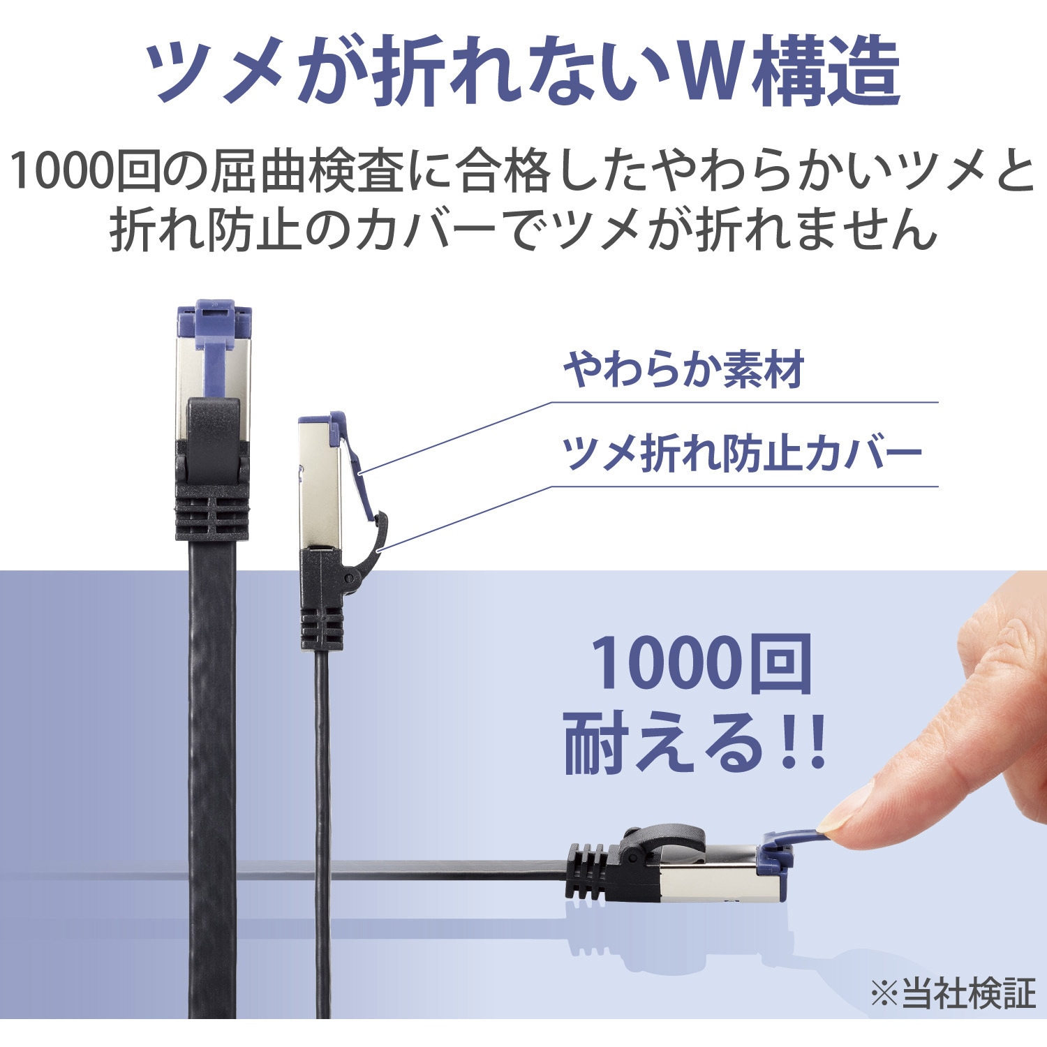 CAT8 LANケーブル 8m FLUKE検証ずみ フラット 超高速カテゴリー