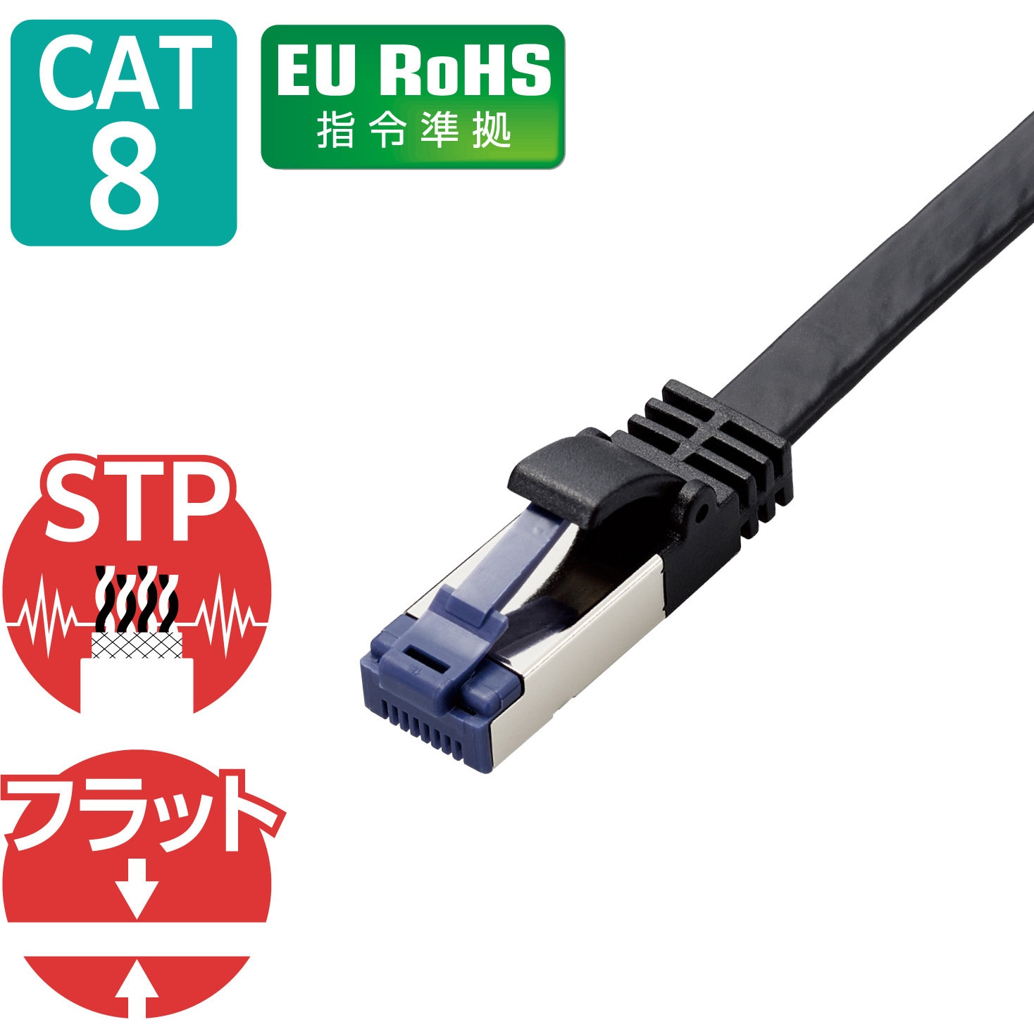 LANケーブル CAT8準拠 スーパーフラット　1メートル 楽天市場】LANケーブル cat8 フラット 1mフラットLANケーブル 2mm厚