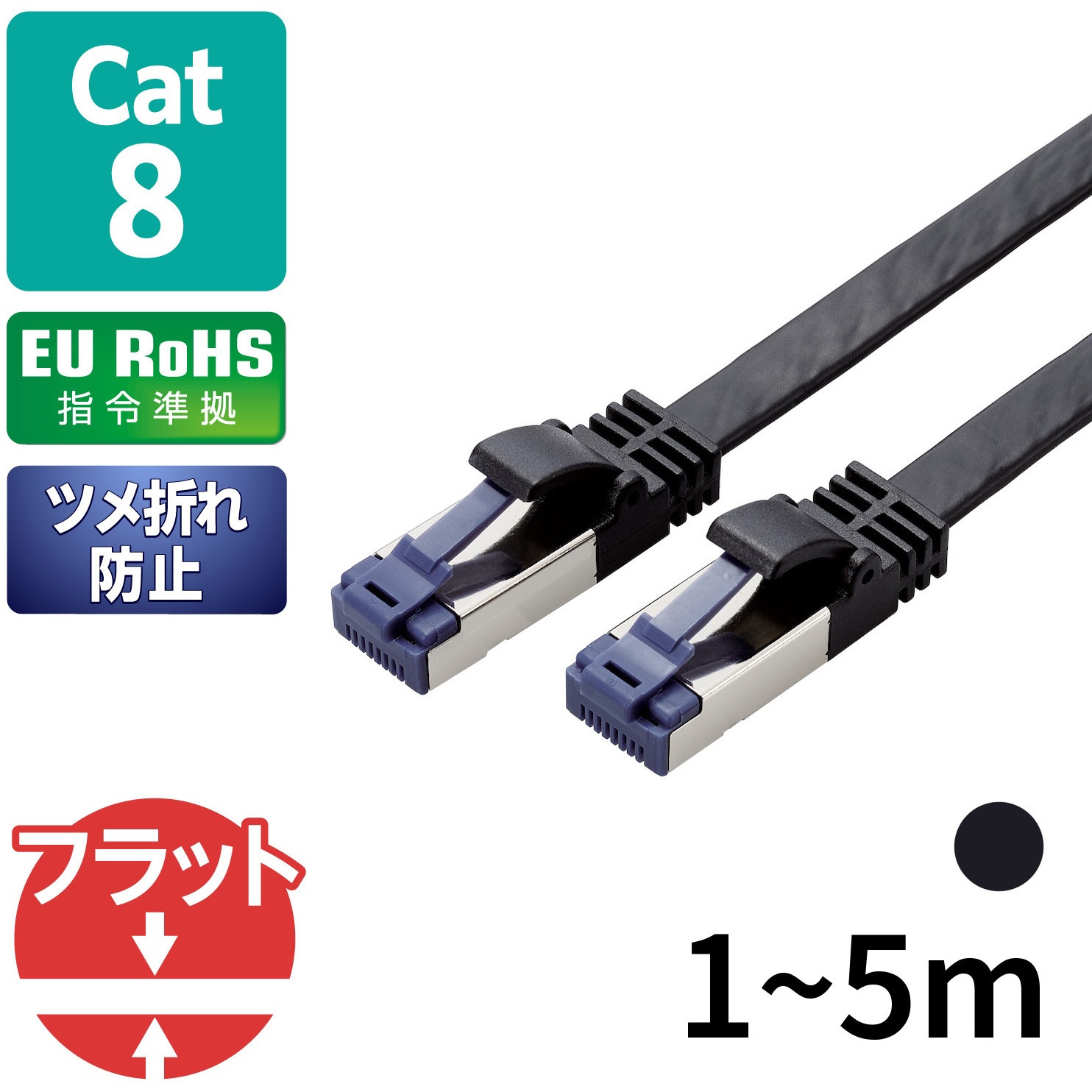 BUSOHE Cat 8 イーサネットケーブル 150フィート 高速編組シールド 高