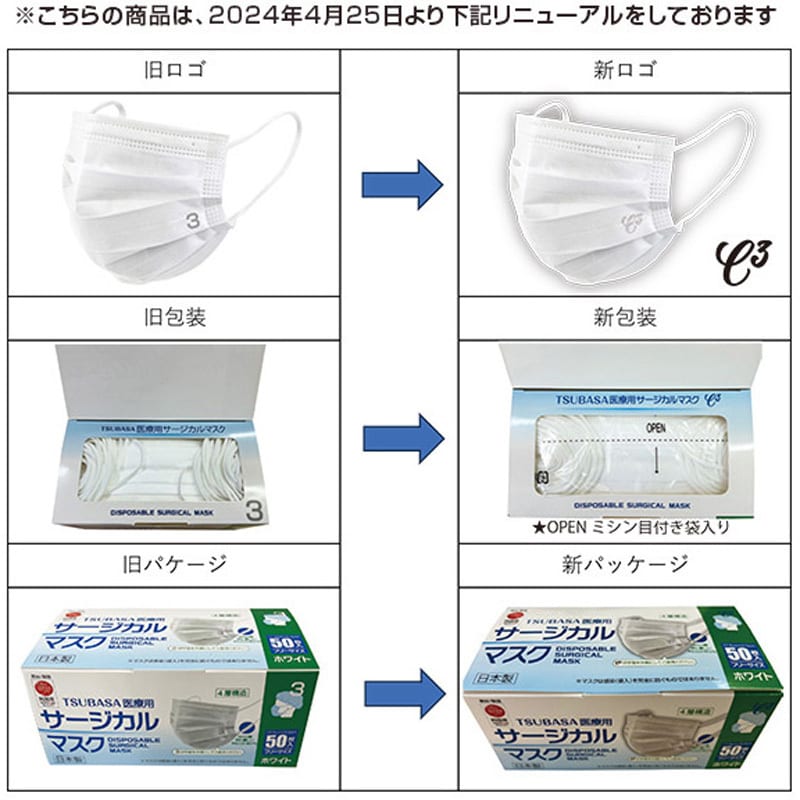 日本製 4層式 サージカルマスク 医療用マスク クラス3 つばさ ホワイト色 プリーツ型 100枚入 - 【通販モノタロウ】