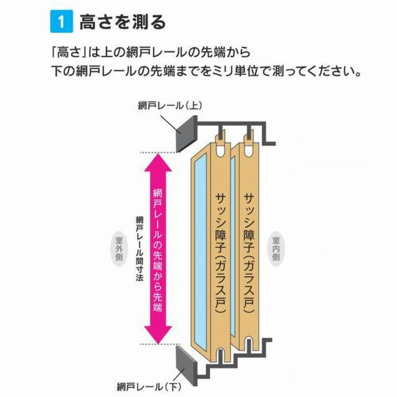 H123～323×W233～418mm 【オーダー】カートリッジ網戸張替用