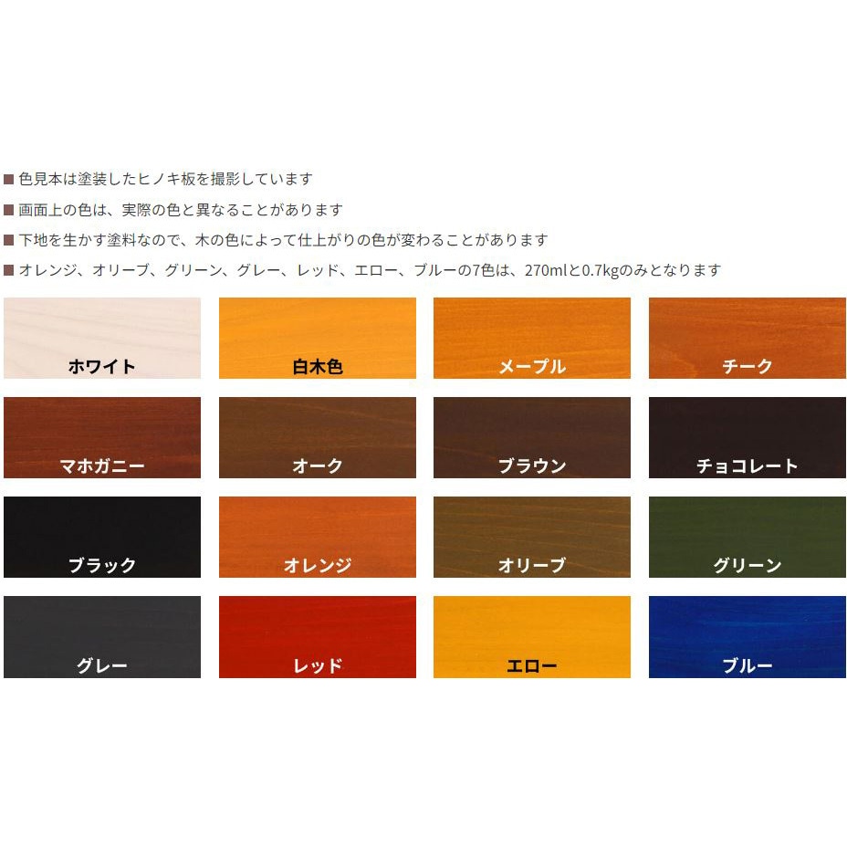800080 ガードラックアクア 和信ペイント 水性 防虫・防腐・防カビ・撥