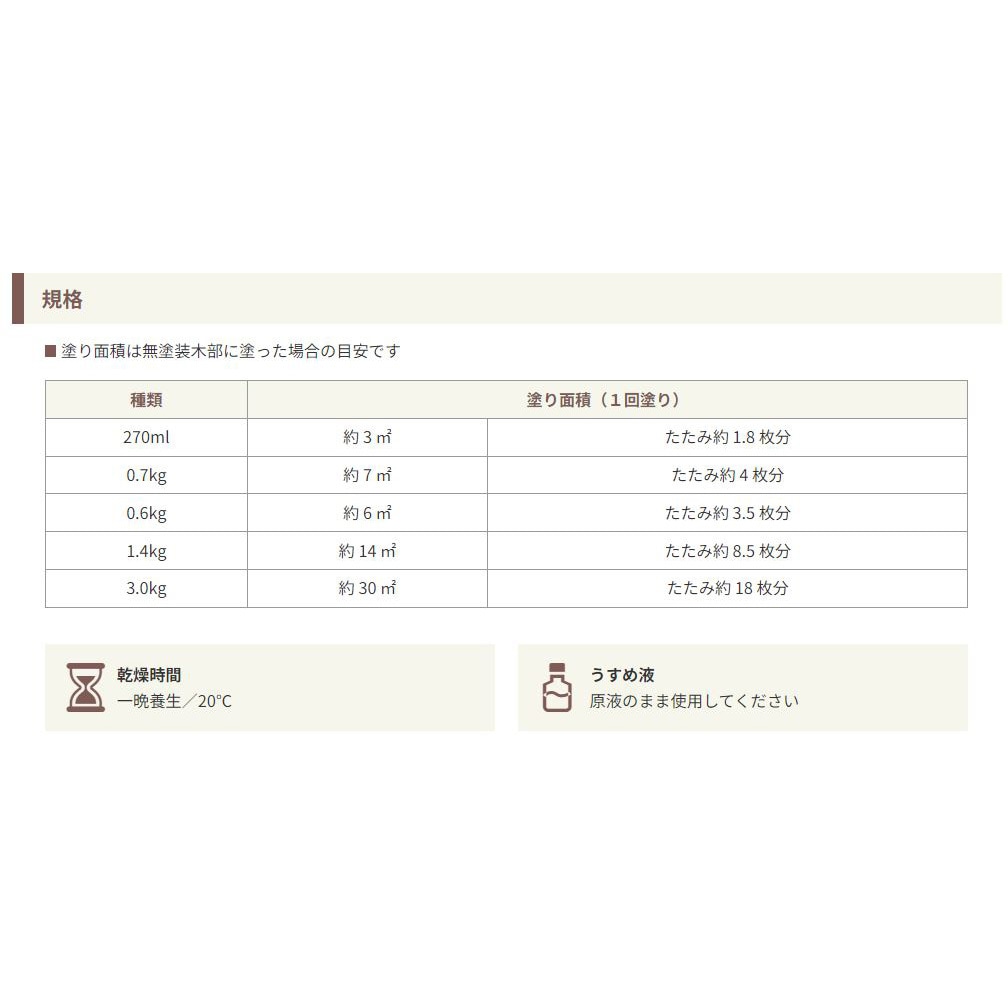 和信ペイント ガードラックアクア　３．０ｋｇマホガニー 和信ペイント ガードラックアクア 800409 3.0kg 白木色 和信化学工業