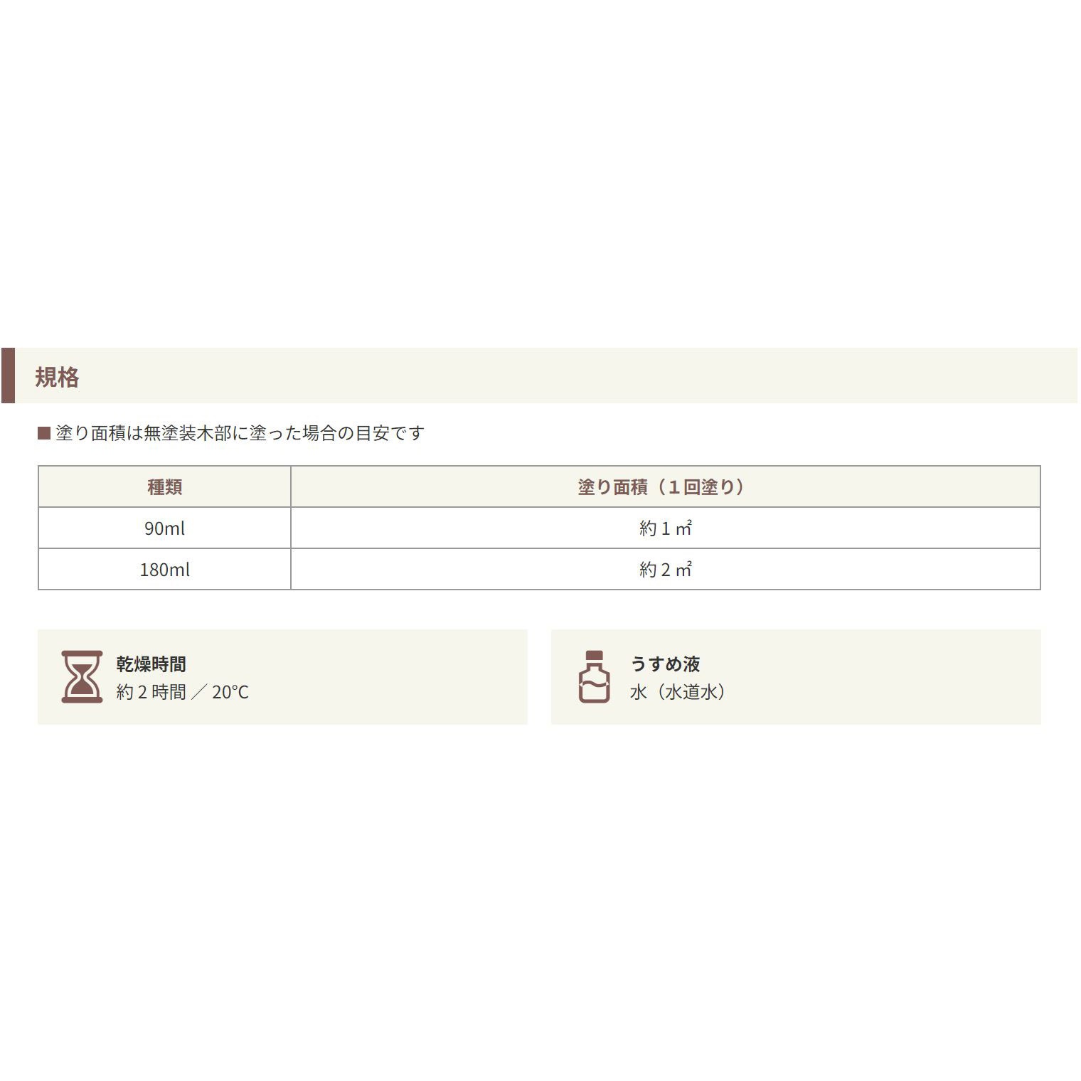 和信ペイント クリアコート ＣＣ−０５ アイスブルー 180ml ６缶セット 和信ペイント クリアコート ＣＣ−１４ グロスクリア 180ml ６缶セット