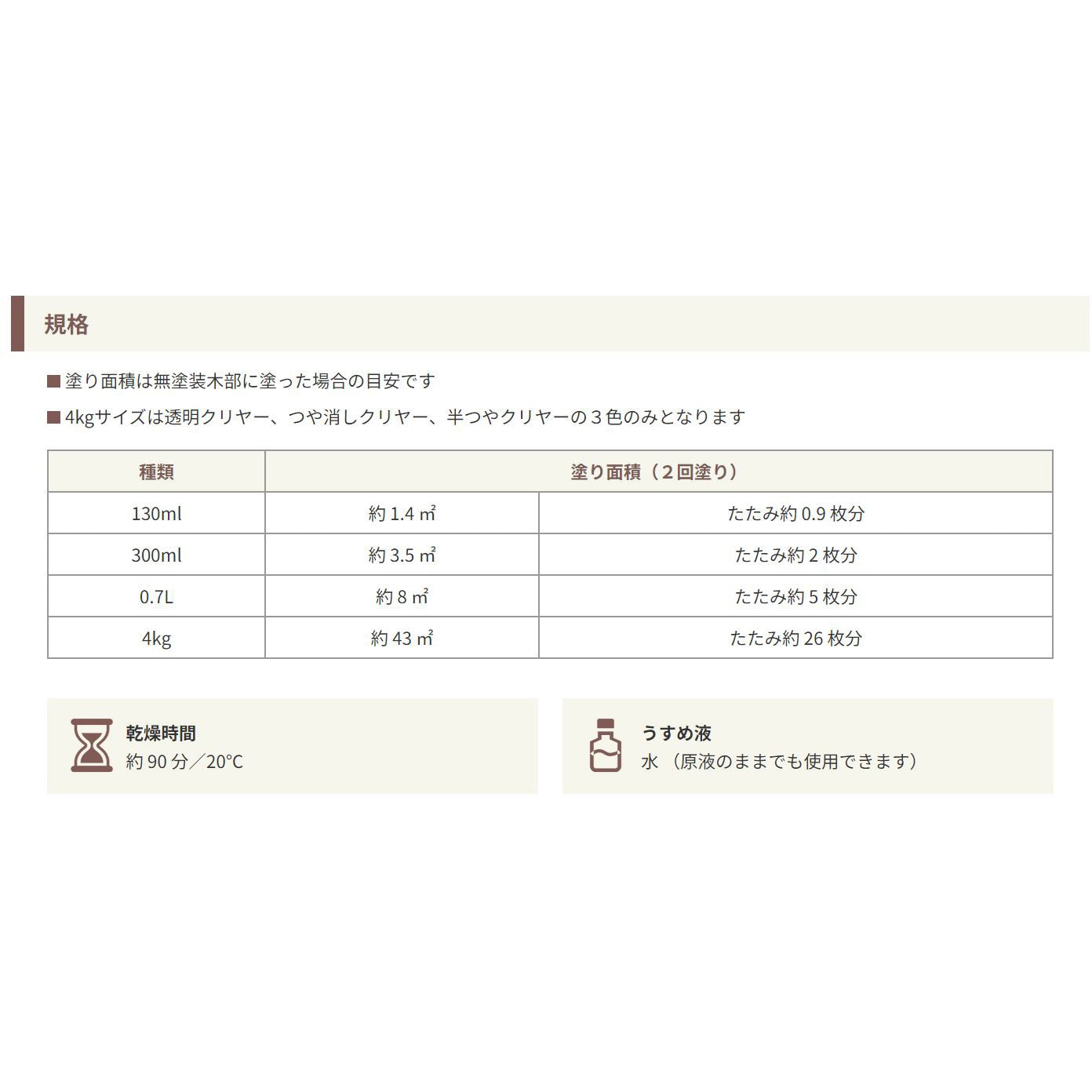 水性インク他うすめ液等数点 41jJcRYR3-L.jpg