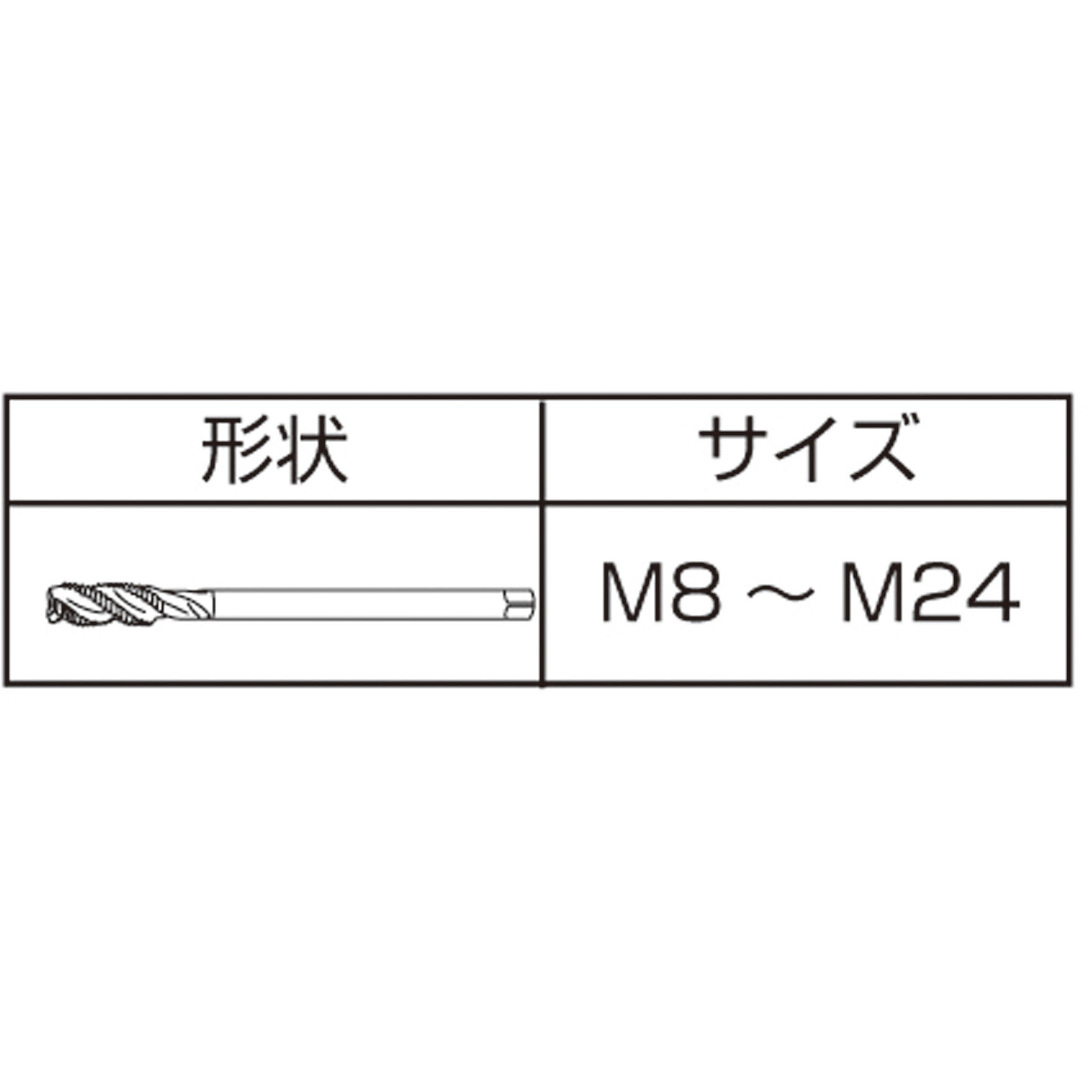 SU-SP-M20X1.5 ステンレス鋼用スパイラルタップ SU-SP YAMAWA