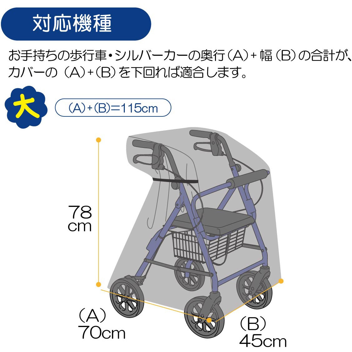 117732 マルチレインカバー 1枚入 竹虎 寸法70×45×78cm - 【通販