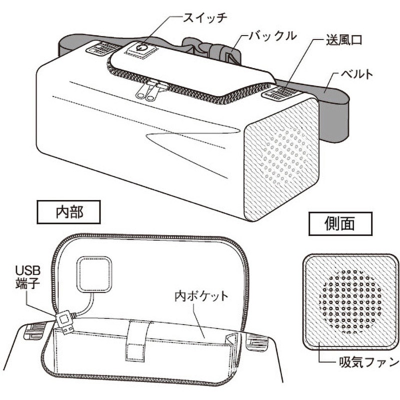 215-AFXP164(KA) ウエストクーリングファン XPLUS カーキ色 1個