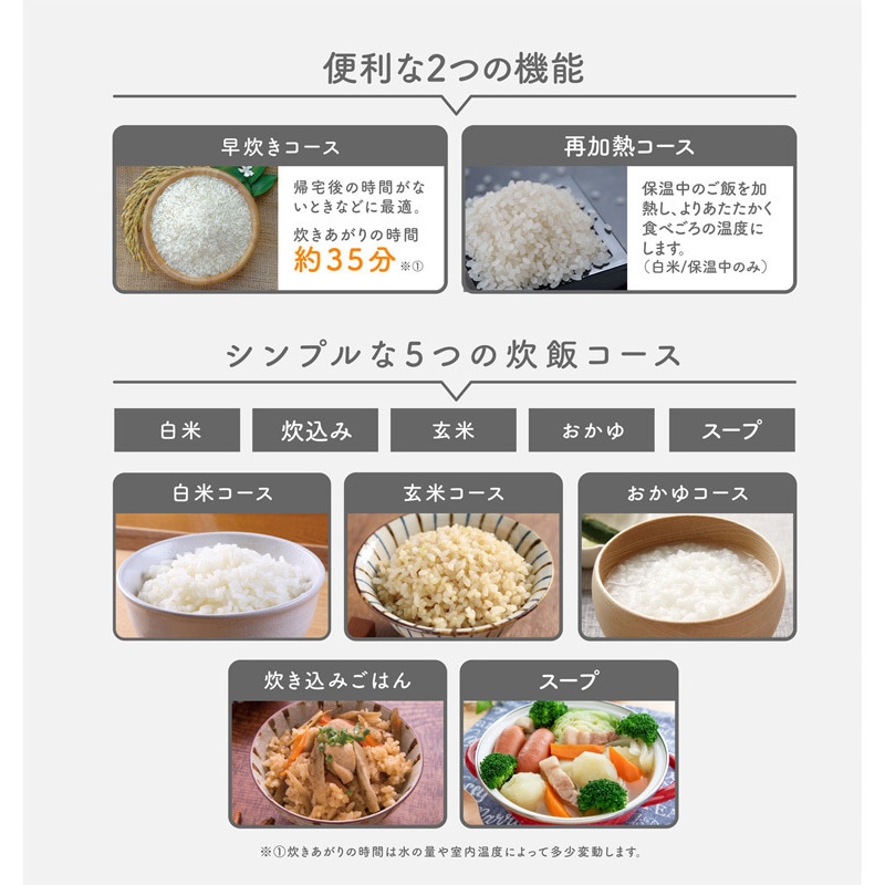 新品 コンパクト炊飯器 OKOMEDAKI お米 3合 RM-204H ホワイト コンパクト炊飯器 3合 OKOMEDAKI ブラック ホワイト RM-204H