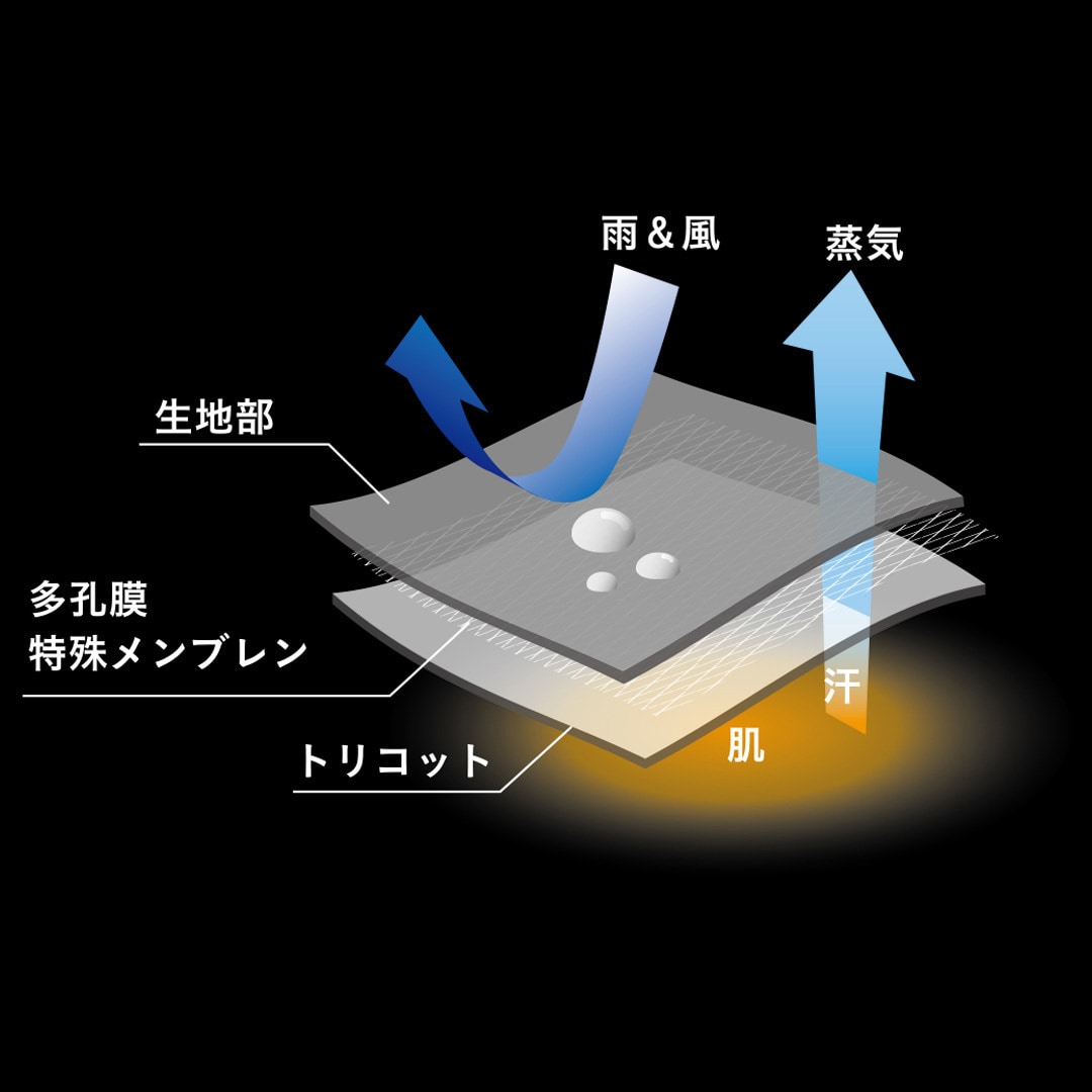 ラヴァブラック サイズXL ポンティアス ウェーディング ラヴァブラック サイズXL ポンティアス ウェーディング