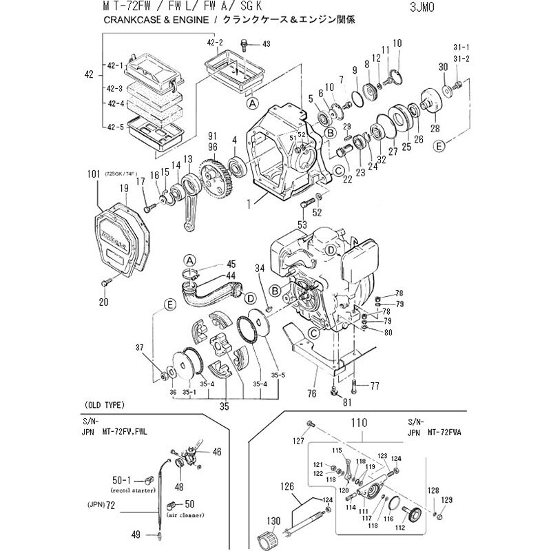 0302-08200 部品 MT-72FW，FWL，FWA，SGK 三笠産業 部品名称SW 0302-08200 - 【通販モノタロウ】