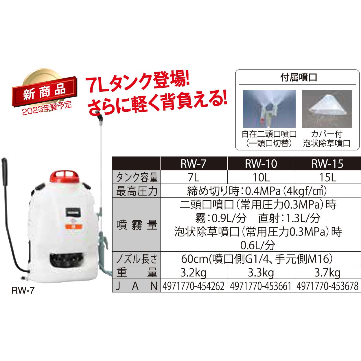 RW-7 背負い式手動噴霧器 グランドマスター 工進 タンク容量7L