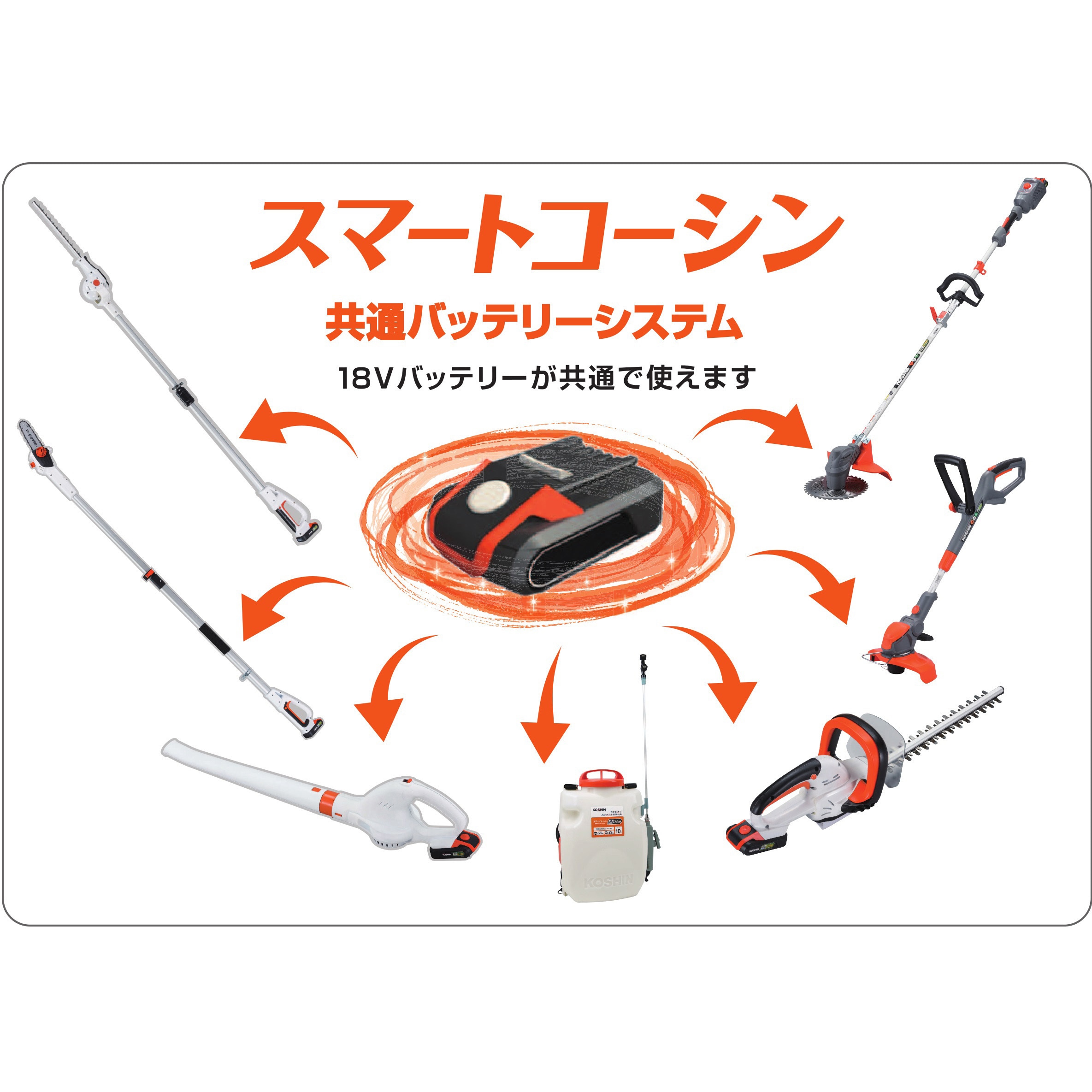 SBC-1825LB 充電式草刈機 18V 2．5Ah スマートシリーズ 工進 ループ