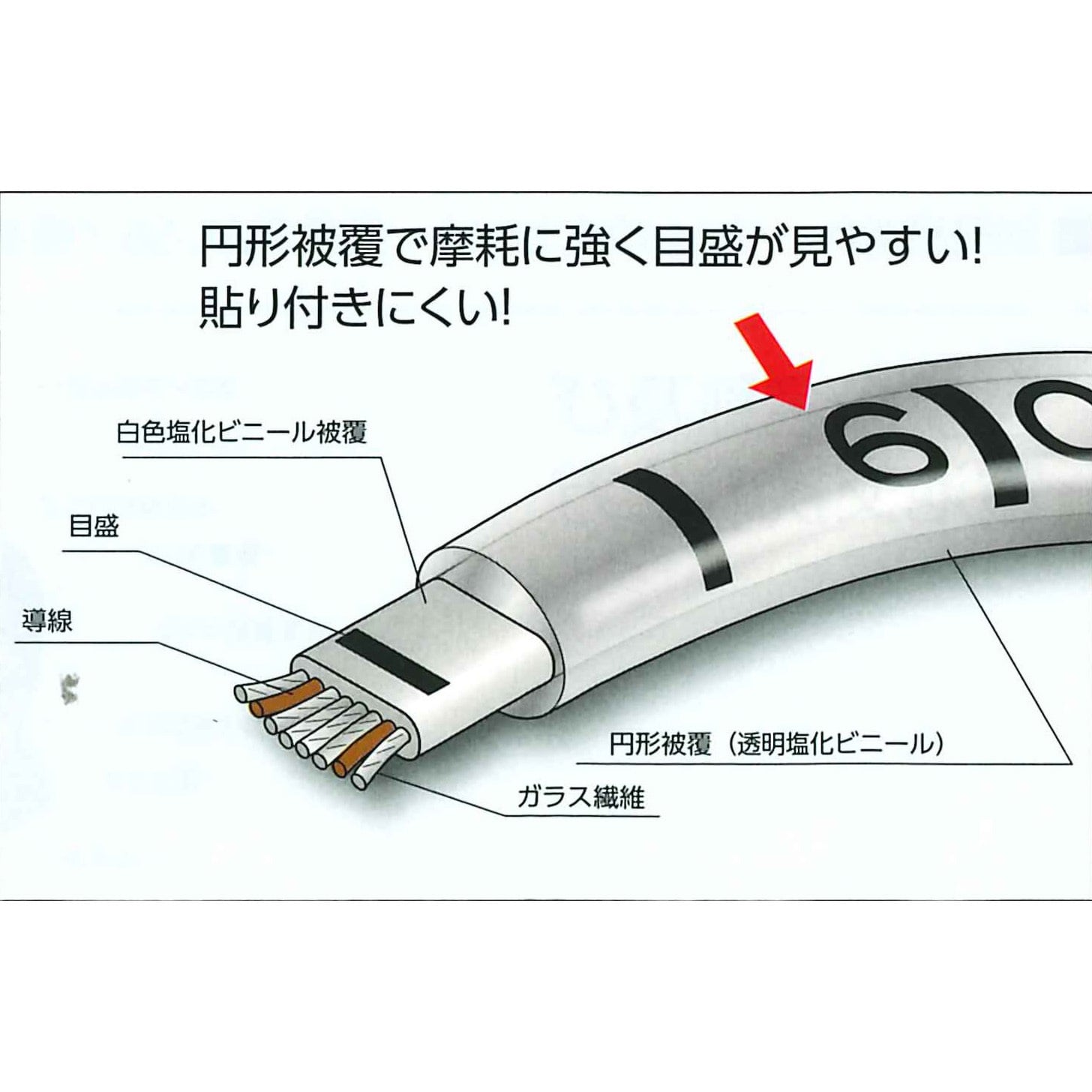 R-RWLT30M ロープ水位計シータ (中身) 1個 ヤマヨ 【通販サイトMonotaRO】