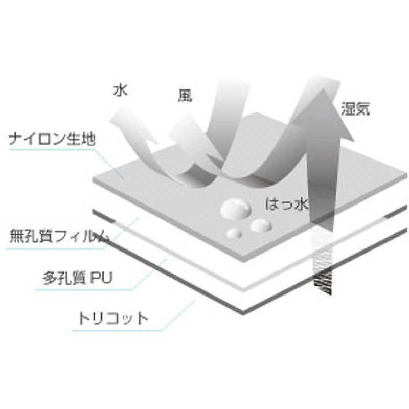オフショアブルー サイズS エルヴェガスト ソックスウェーダー