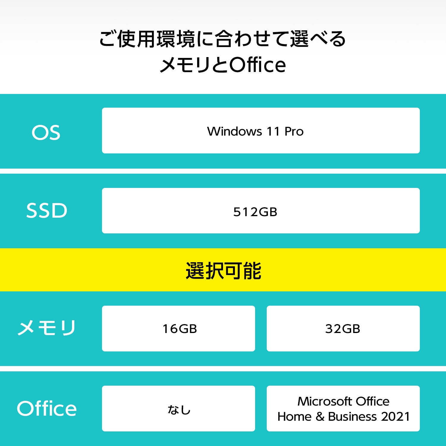 LPI7U01DE25BBPB3 MousePro カスタマイズ デスクトップPC [スリム型/Windows 11 Pro/Intel CPU]  1台 MouseComputer 【通販モノタロウ】