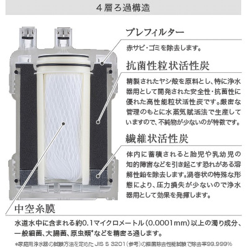 PF-4W 浄水器 ピュリフリー 1個 キッツマイクロフィルター 【通販