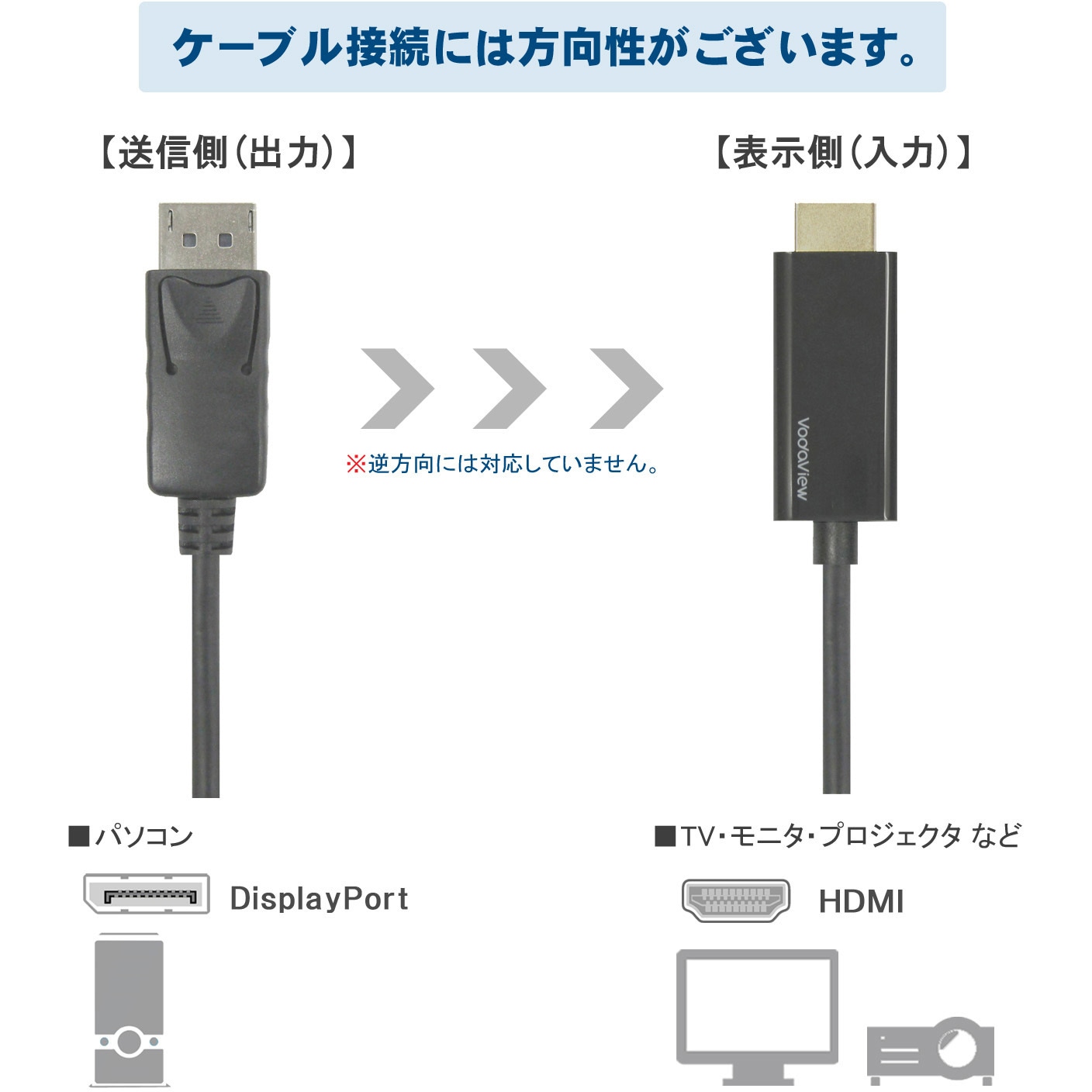 VV-DPHD050-B DisplayPort to HDMI ケーブル Vodaview 黒色 オス