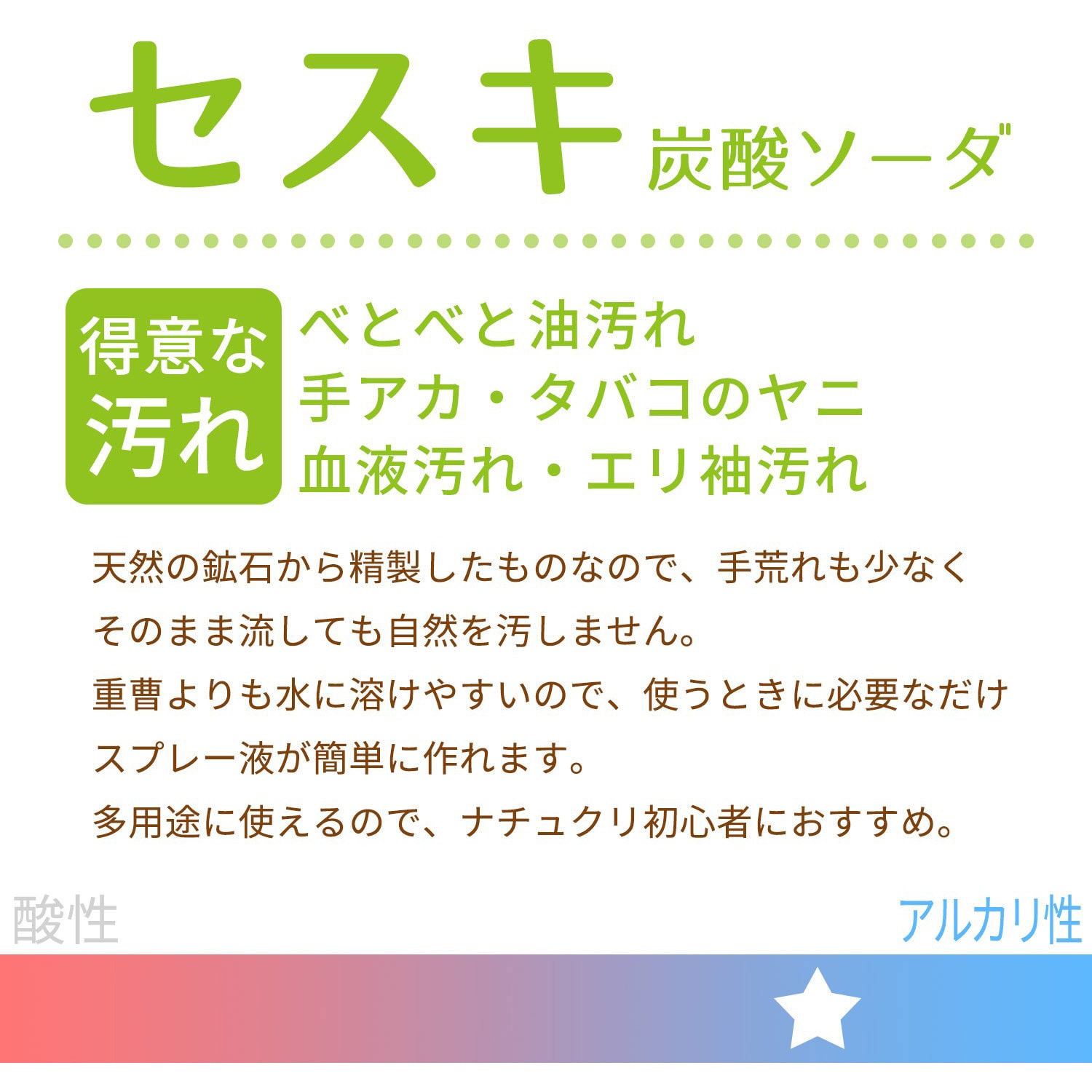 C00134 激落ちくん セスキ泡スプレー 1個(400mL) LEC(レック C00134 激落ちくん セスキ泡スプレー 1個(400mL) LEC(レック