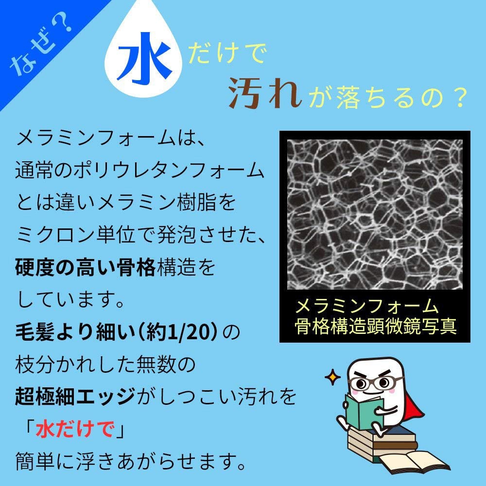 S 801 激落ちくん お風呂用 メラミン レック Lec 風呂掃除 S 801 1パック 2個 通販モノタロウ