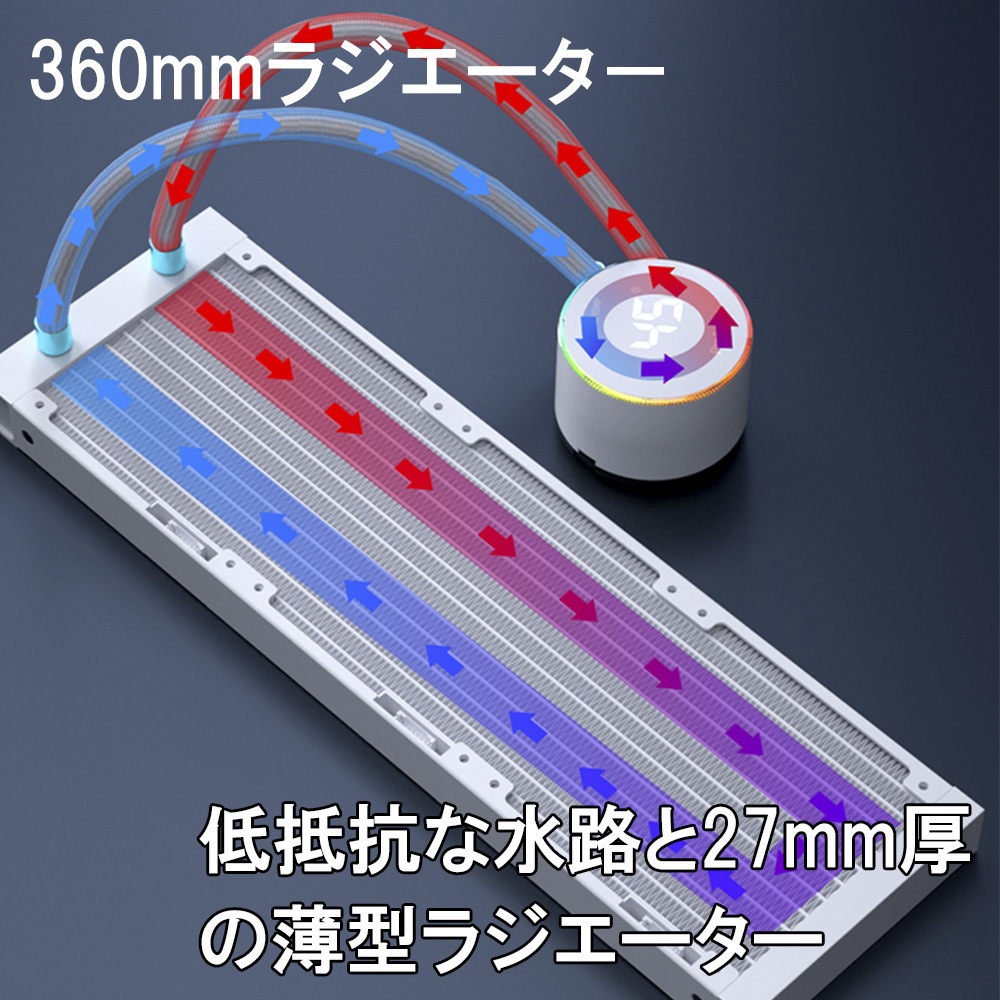 AIO5-WH 水冷クーラー 1個 PROARTIST 【通販モノタロウ】