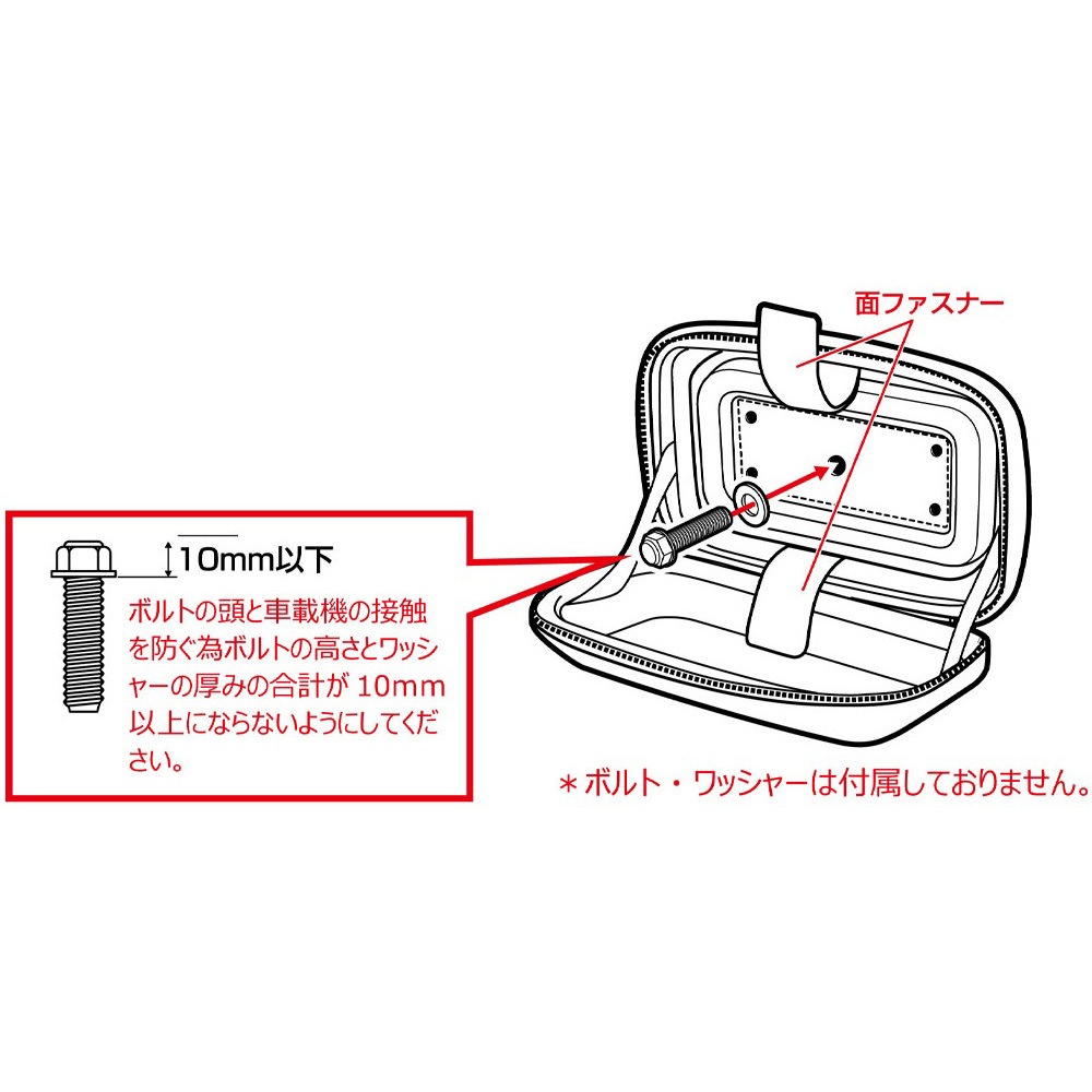 MF-4751 ETCケース TANAX(タナックス)[バイク用品] ブラック色 特価