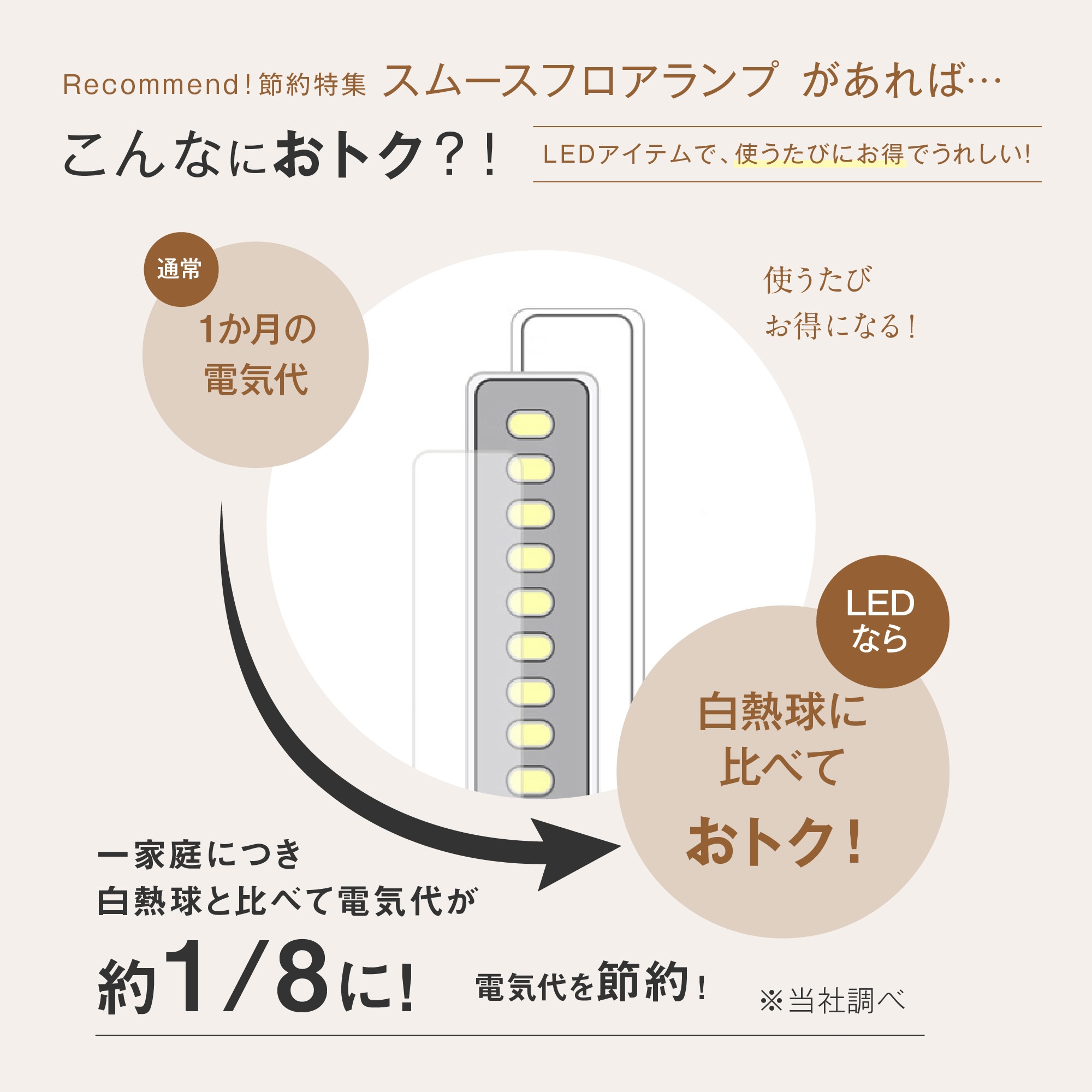 DH-L1005-A-WH スムースフロアランプリモコン有 WAVEWAVE 光源LED