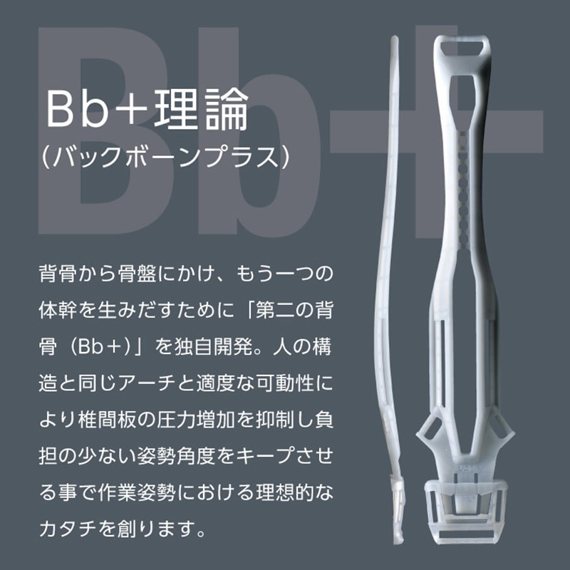 4582171870348【ワケあり】 サポートジャケット スリム ユー
