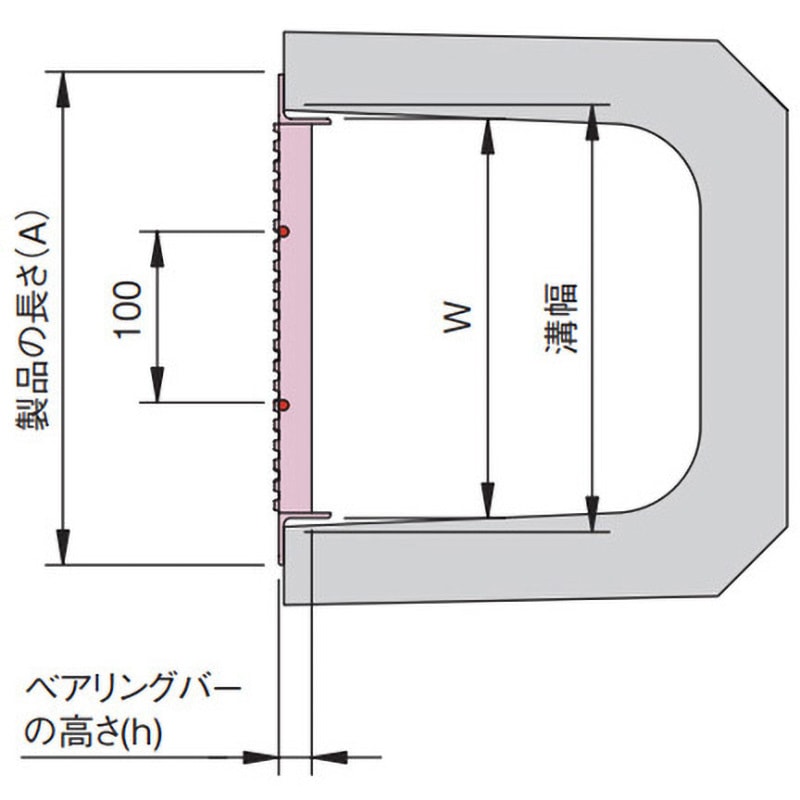 V1HU325-24 側溝用 細目U字溝用スチールグレーチング 中部