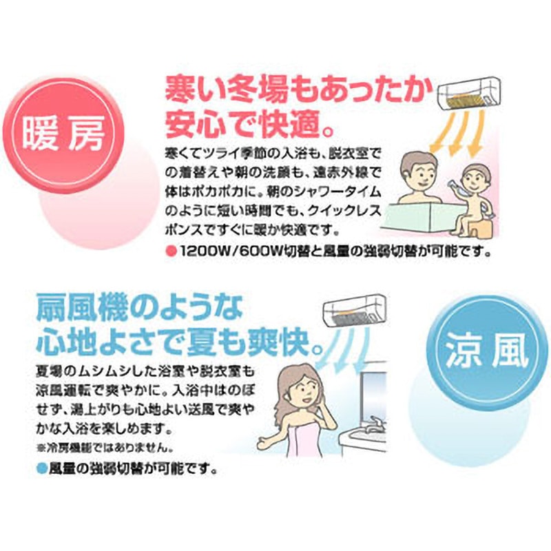 SDG-1200GBM 涼風暖房機 浴室用 防水仕様 高須産業 屋内壁掛形