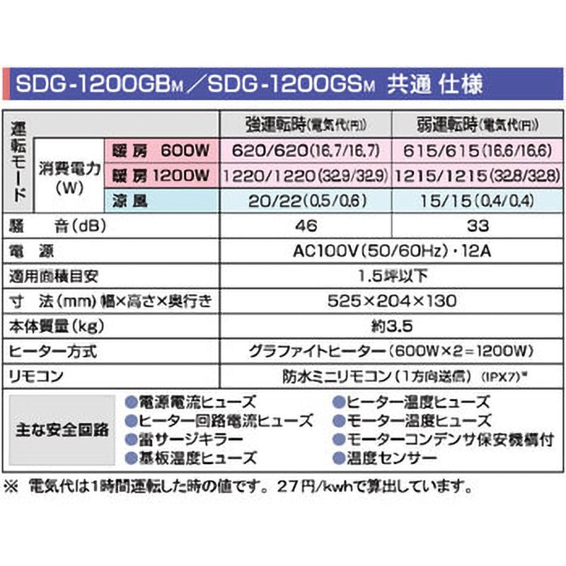 SDG-1200GBM 涼風暖房機 浴室用 防水仕様 高須産業 屋内壁掛形