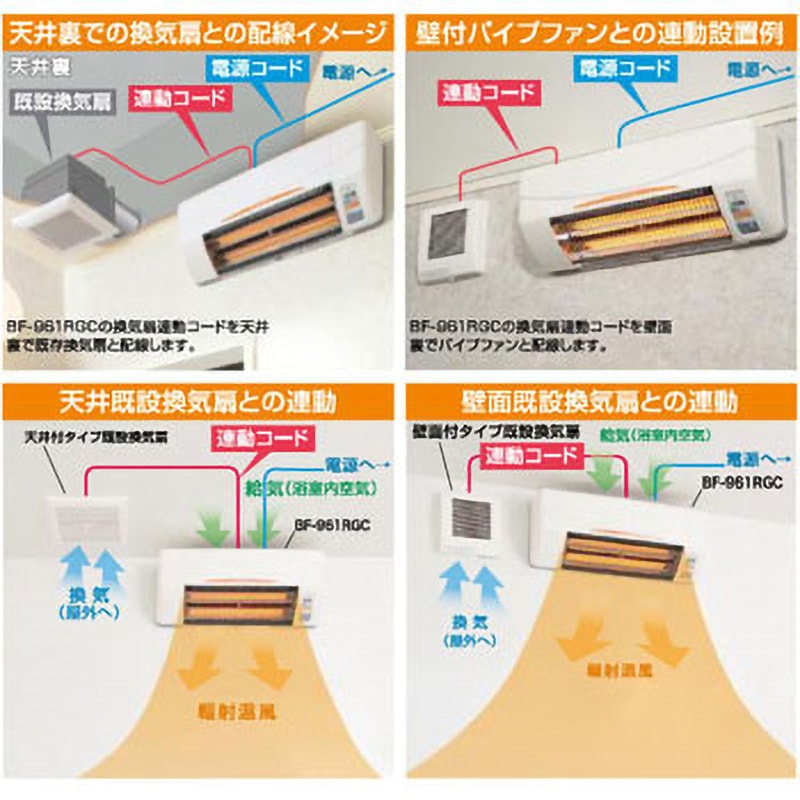 BF-961RGC 浴室換気乾燥暖房機(換気扇連動タイプ) 1台 高須産業 【通販