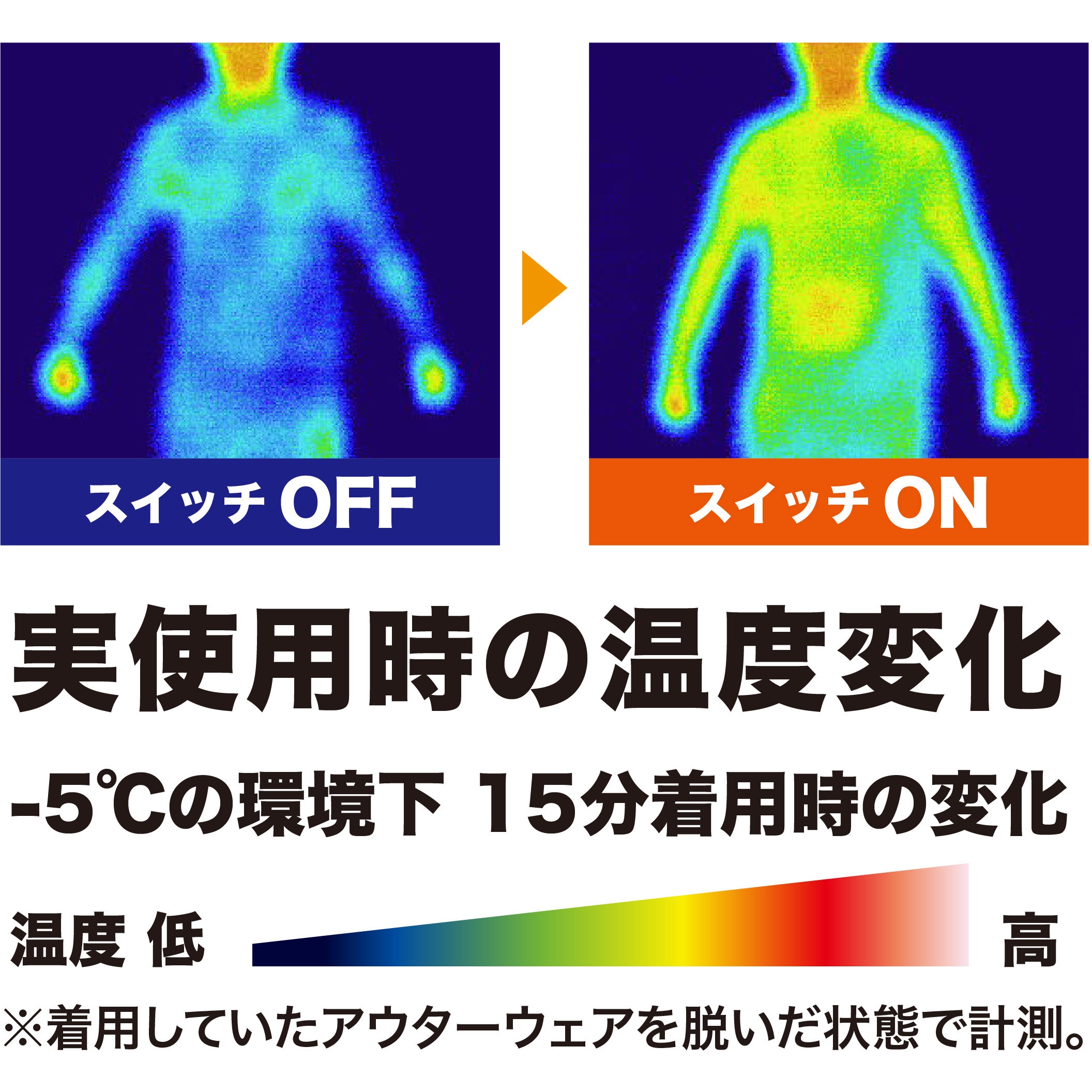 CX201DZL 充電式暖房インナー 1着 マキタ 【通販モノタロウ】