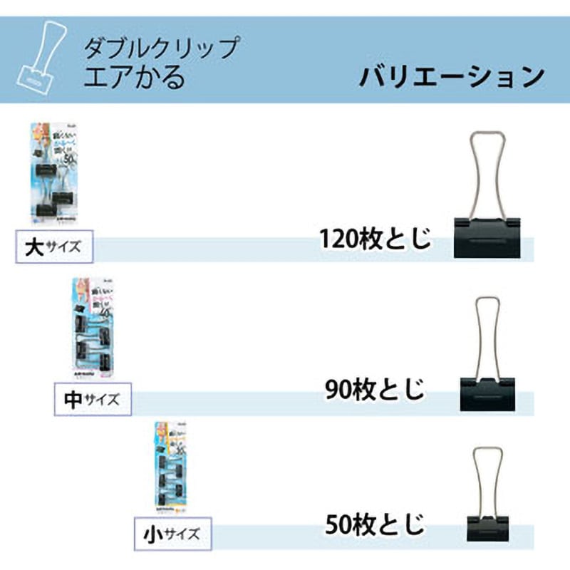 CP-151AK(35502) 軽く開けるダブルクリップ エアかる プラス CP-151AK(35502) 軽く開けるダブルクリップ エアかる プラス