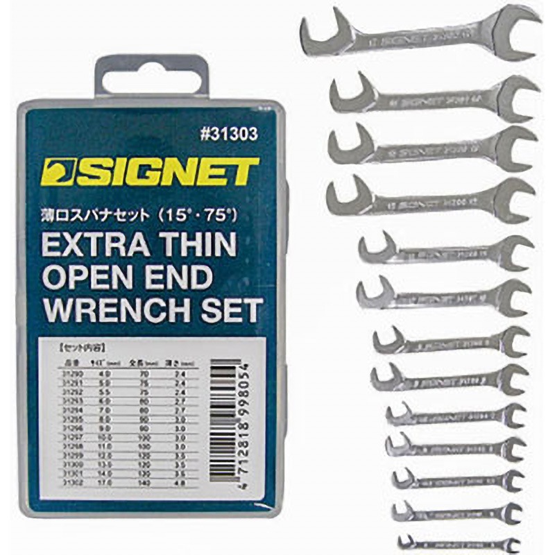 31303 薄口スパナセット 1セット SIGNET(シグネット) 【通販モノタロウ】