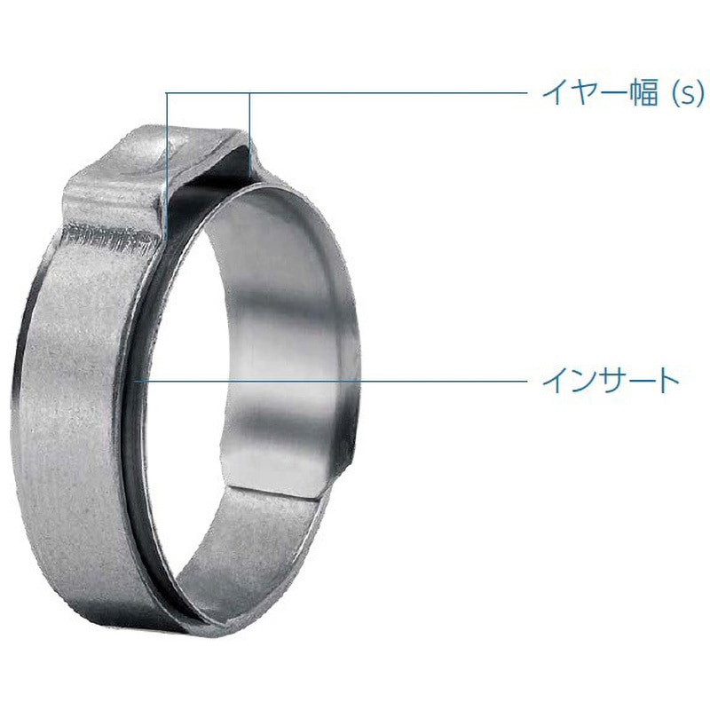 クライヤー品 15400014 PG154インサート付きイヤークランプ オエティカ 最大径5.7mm