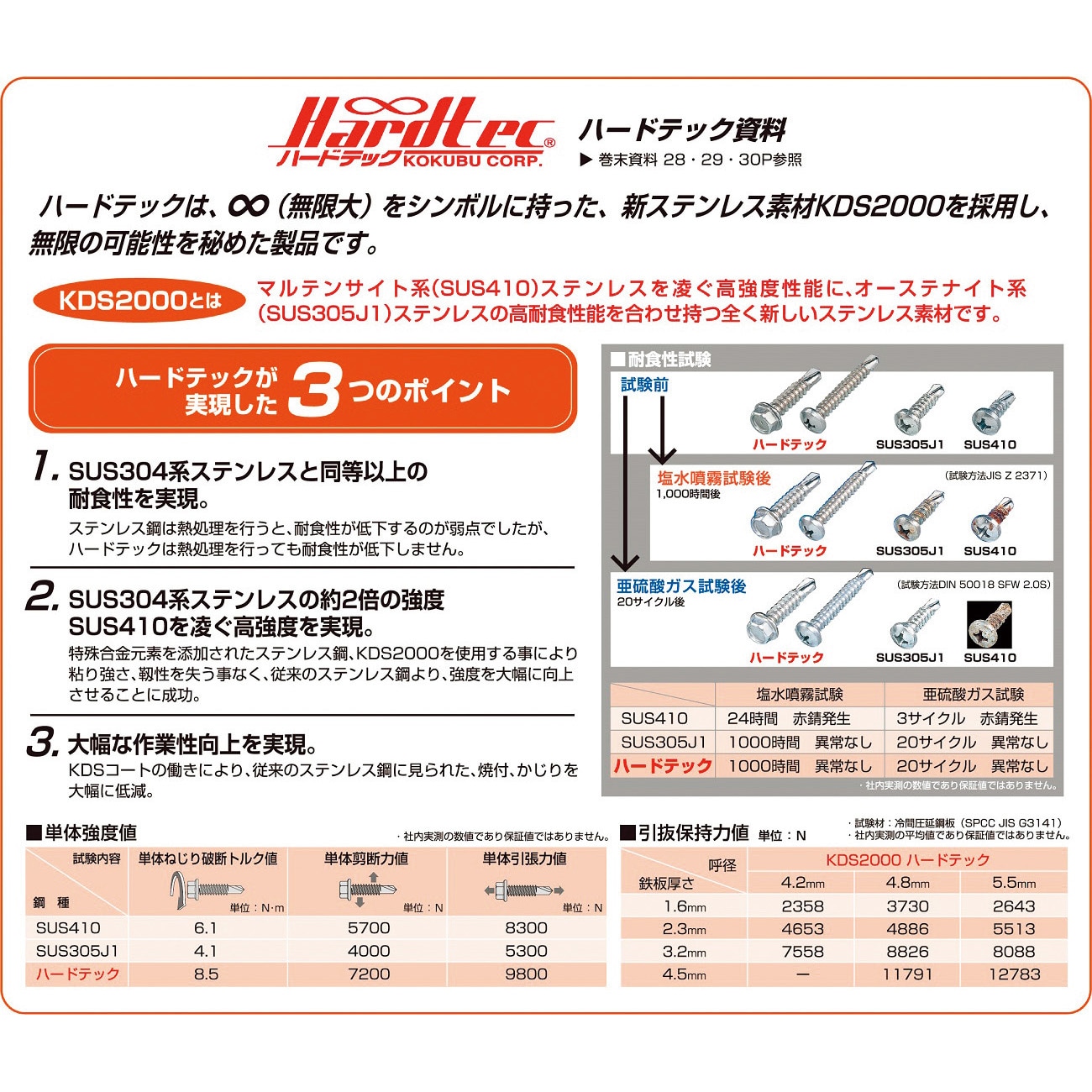 くし SHASHIBOシェイプシフトボックス - 受賞歴あり、特許取得のフィ