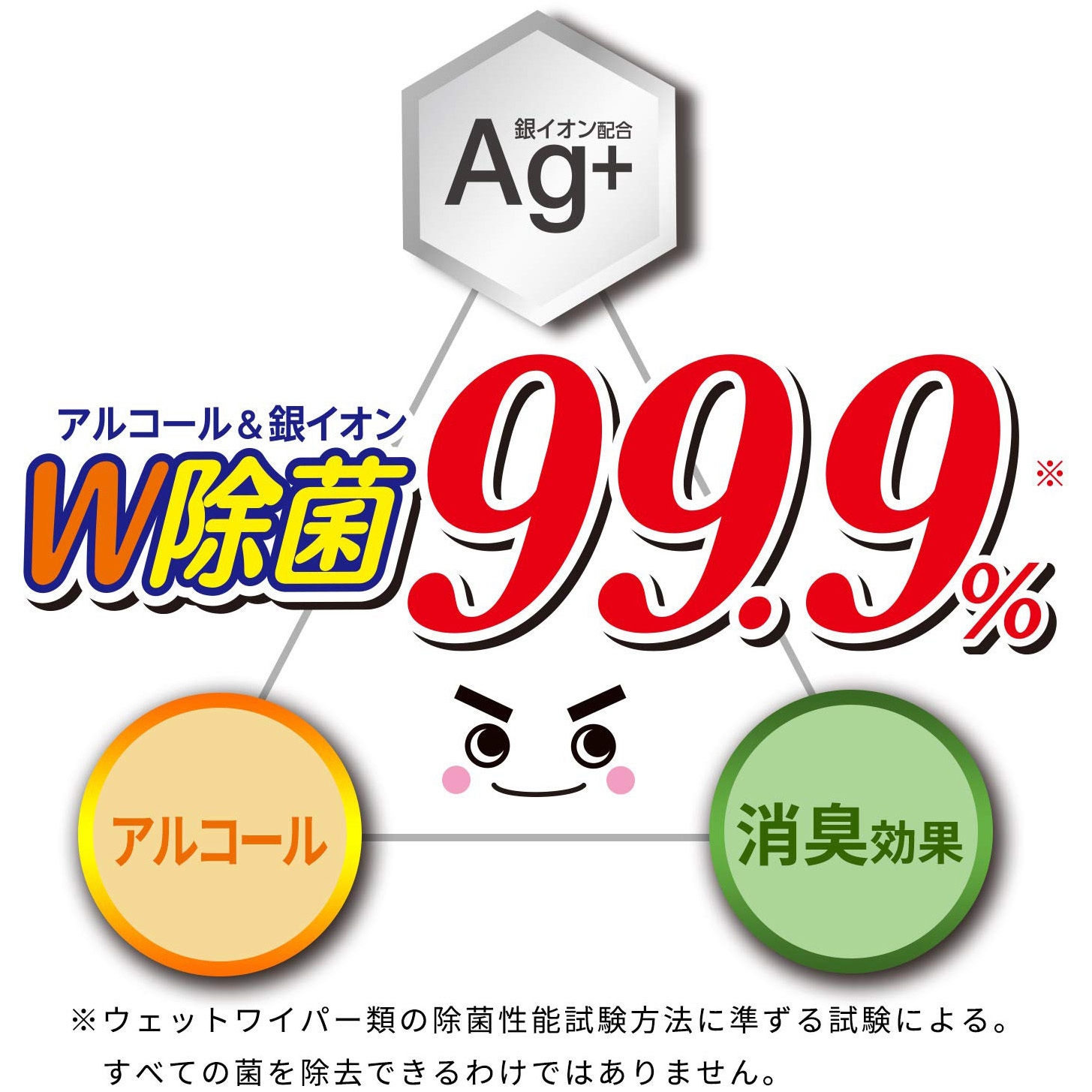 おトク】 激落ちくん 流せる99.9% 除菌 トイレクリーナー 大判 10枚 20カット 掃除 2個パック レック S00328  discoversvg.com