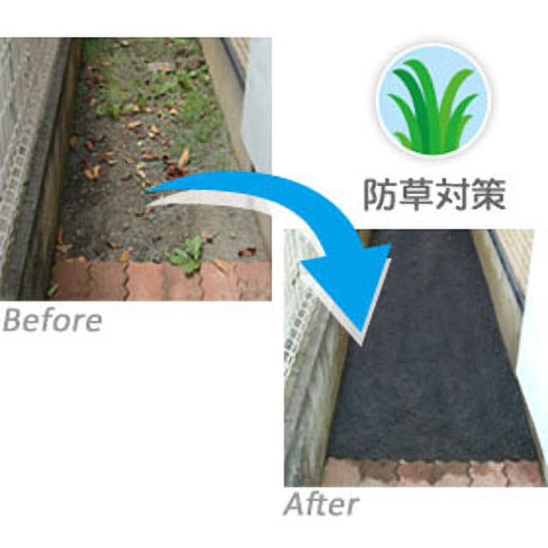 マイルドパッチ(細粒タイプ) 1袋(20kg) 前田道路 【通販モノタロウ】