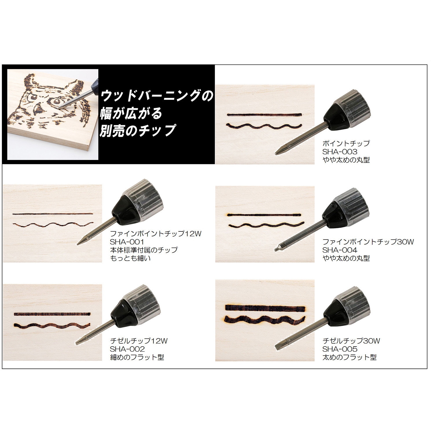 SHA-002 チゼルチップ 1個 SK11 【通販モノタロウ】